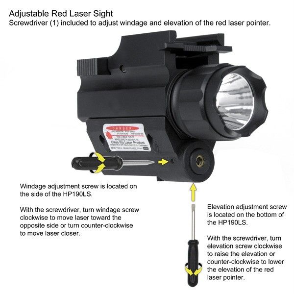 Nebo 5578 Protec Firearm Gun Light 190 Lumen with Laser 645397903109 