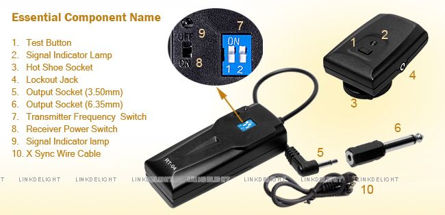 channels Wireless Flash Trigger for Studio Light T1F  