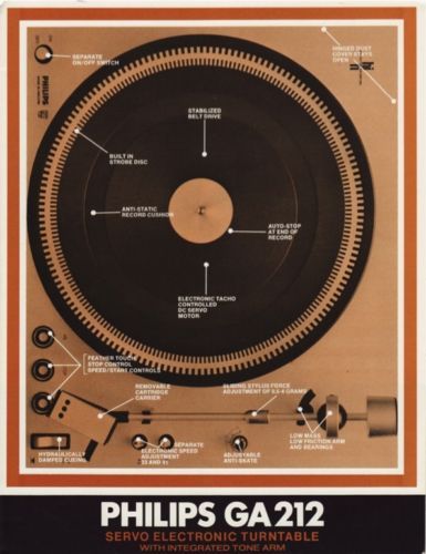 philips ga 212 ga 407 turntable brochure sales brochure for philips ga 