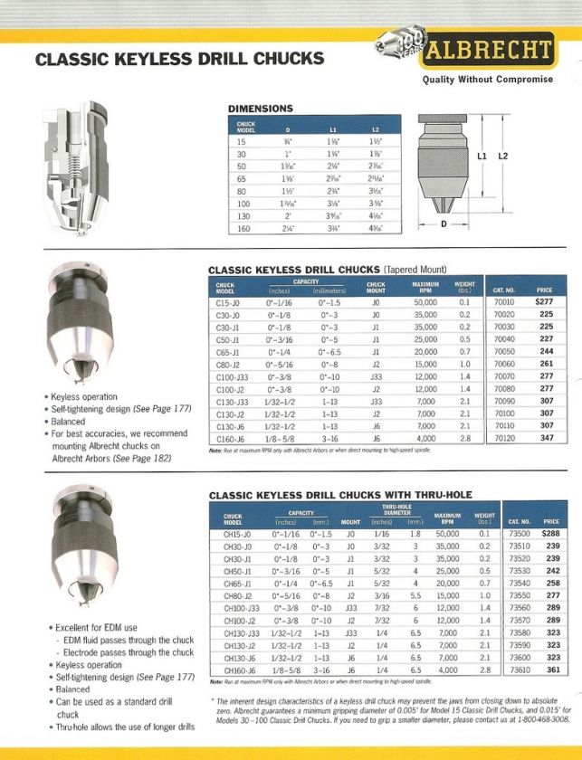 ALBRECHT CLASSIC KEYLESS 1/4 DRILL CHUCK JT1 MOUNT  