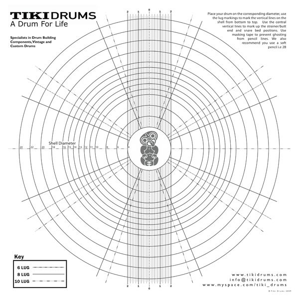 Drum Layout Mat Drum Kit Drum Building  