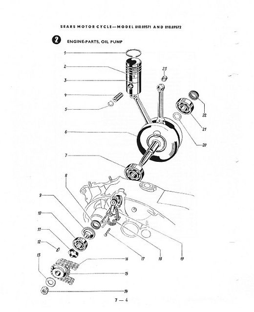 Puch Allstate  Twingle manual PDF  