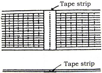 Diagram 6Punch hole configuration Diagram 7 