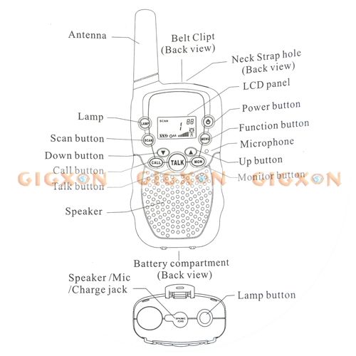 Long Range Walkie Talkies 2.5KM Range  